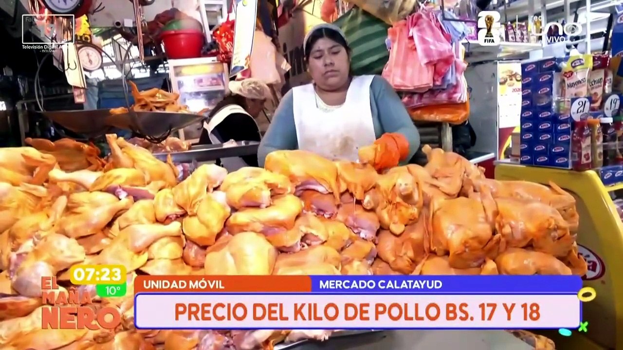 precio carne de pollo