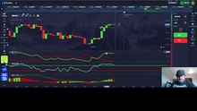 The Ultimate Divergence Trading Blueprint: Mastering ADX, Williams %R & MACD For Scalping Forex