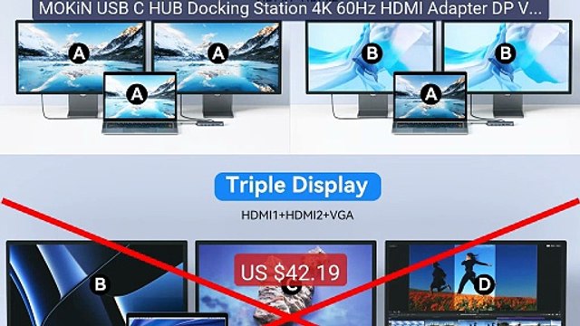 MOKiN USB C HUB Docking Station 4K 60Hz HDMI Adapter DP VGA Gi... — Hot Deal 2026 | Limited Offer!