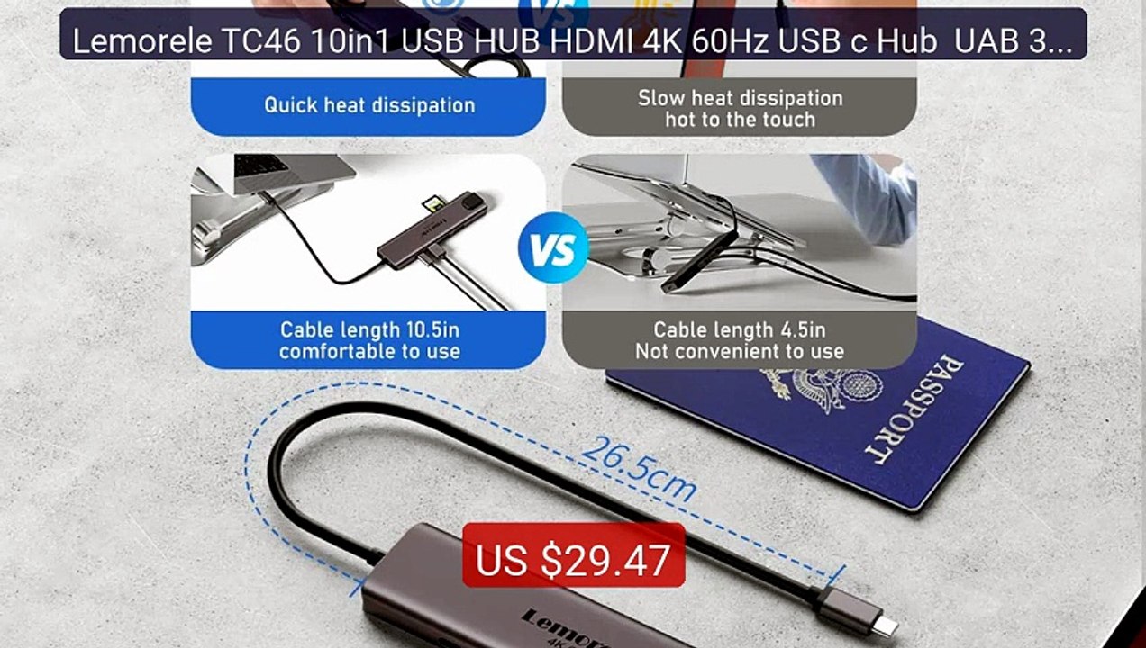 Lemorele TC46 10in1 USB HUB HDMI 4K 60Hz USB c Hub  UAB 3.0 R... — Amazing Value 2026 | Must Have!