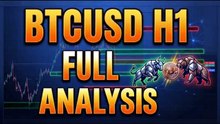 BTCUSD H1 FULL ANALYSIS: Institutional Market Structure & Critical Pivot Levels