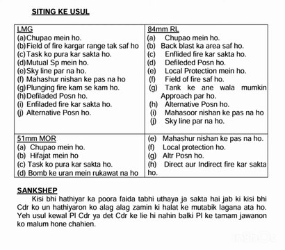hathiyaron ke sighting ke usul. sighting of LMG, sighting of 51mm mortar, sighting of 84mm RL