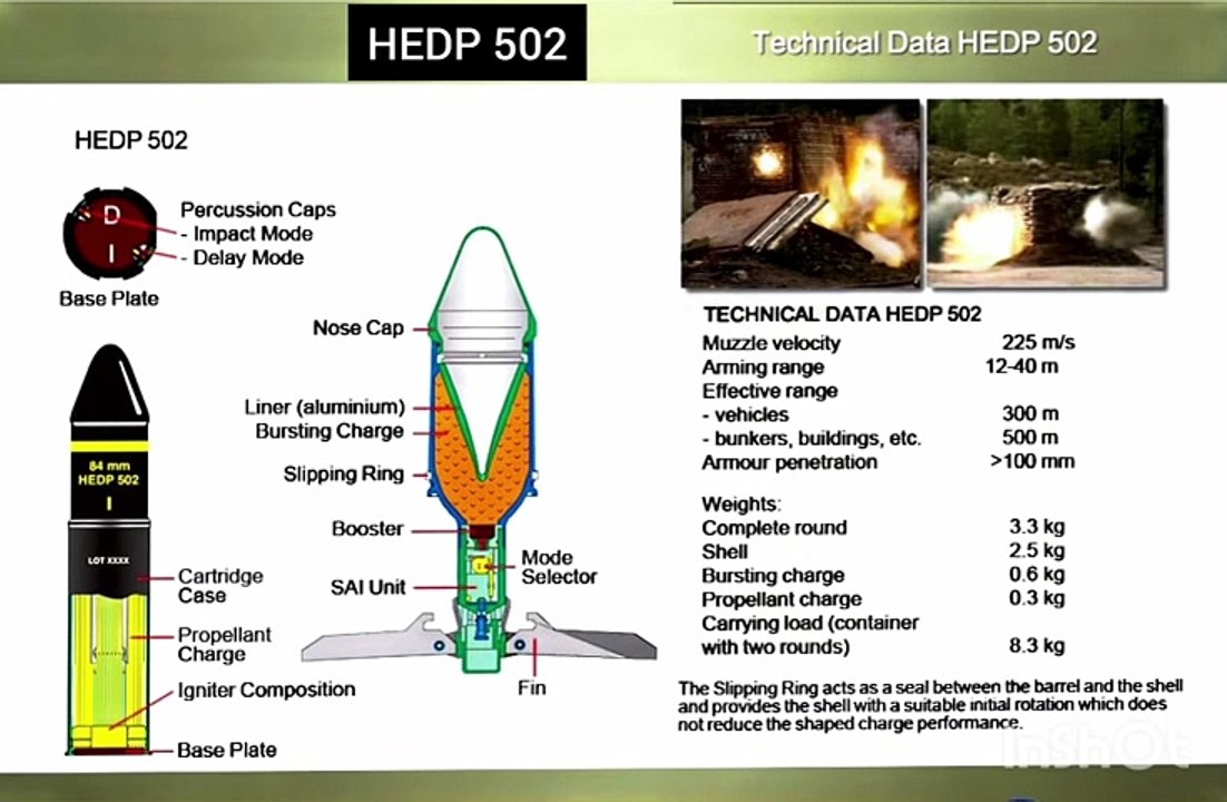 HEDP 502 rd ki chal aur arm hone par karwai