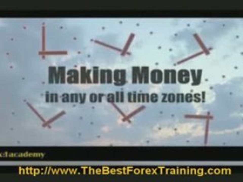 Get Forex Trading Strategies from the Best Forex Training