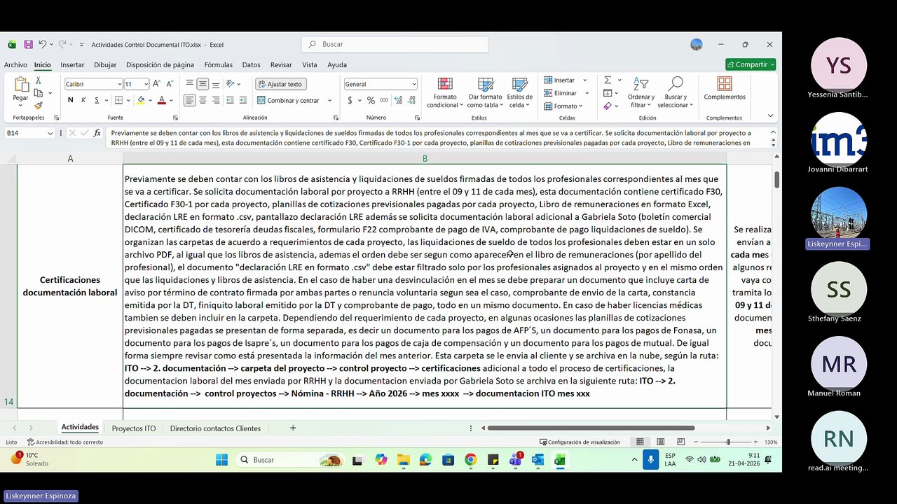 Plan de Capacitaciones Control Documental ITO (2)