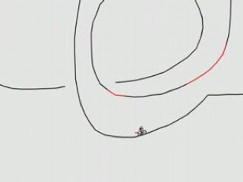 Looping
