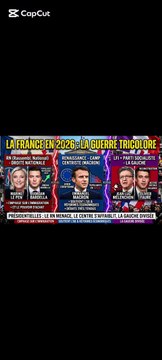 🇫🇷 Actualités politiques en France 2026 : explication des principaux partis