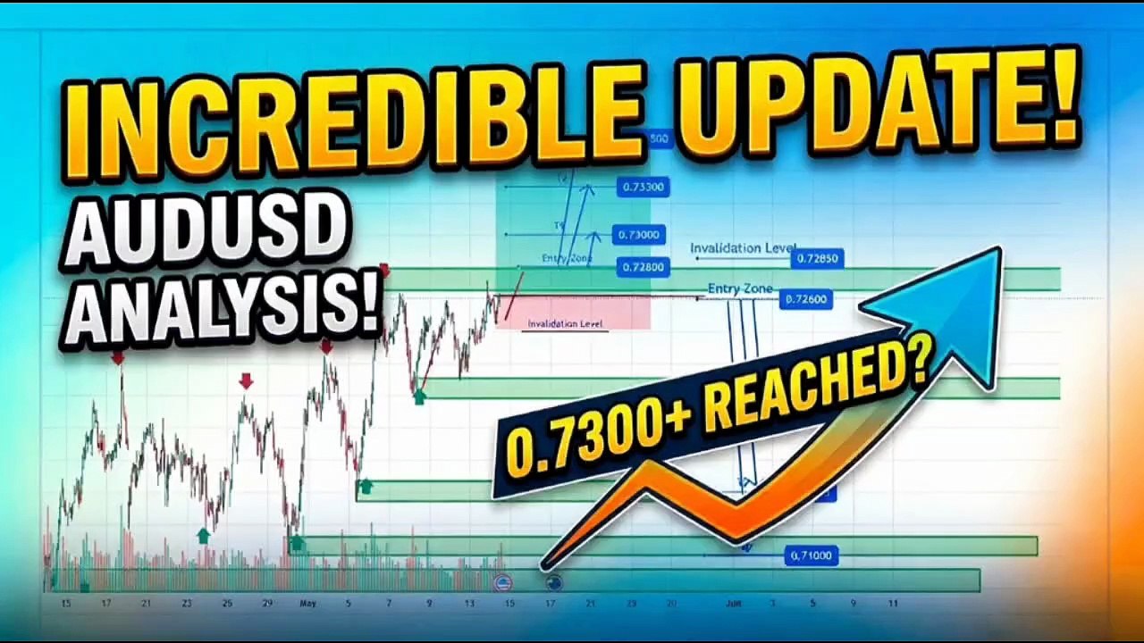 AUDUSD Forecast Today: AUD/USD Technical Analysis & 0.7300 Breakout Strategy