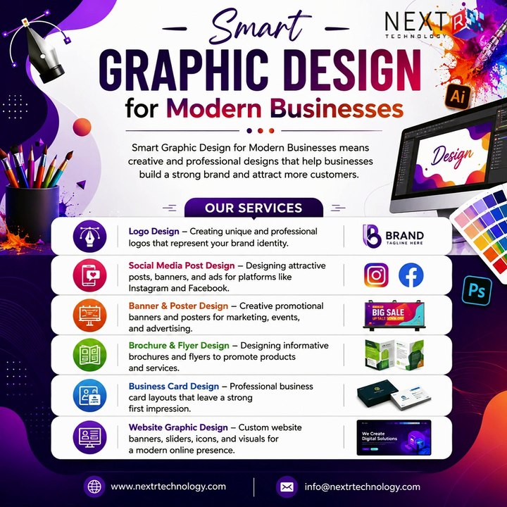 Professional Ecommerce Website Development Services | Nextr