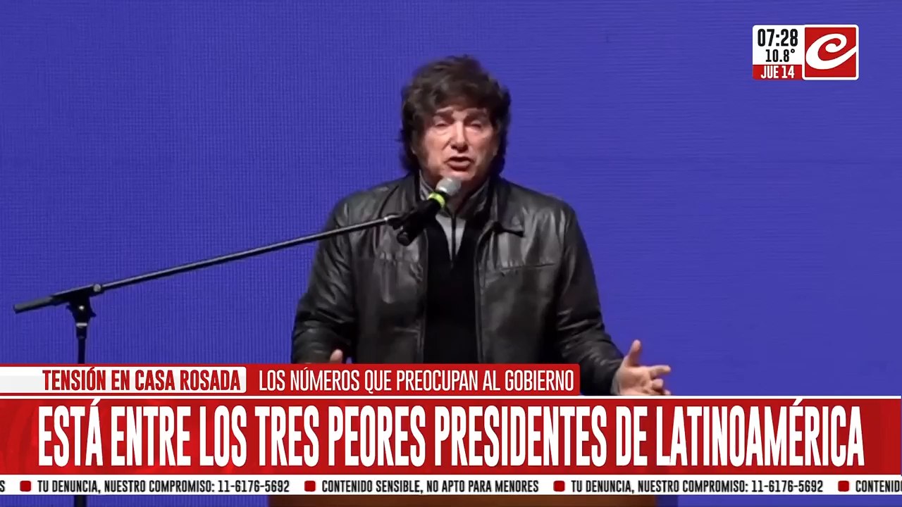La imagen del presidente Javier Milei cae estrepitosamente