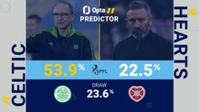 Celtic v Hearts - Opta Predictor
