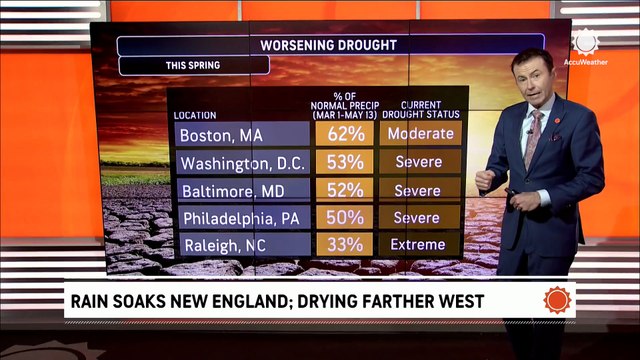 Rain dries out in the Northeast ahead of record-challenging warmth next week