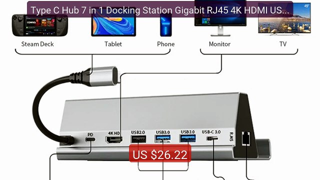 Type C Hub 7 in 1 Docking Station Gigabit RJ45 4K HDMI USB 2.... — Amazing Value 2026 | Must Have!