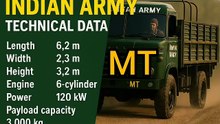 Indian army MT VEHICLE TECHNICAL DATA AUR VEHIC