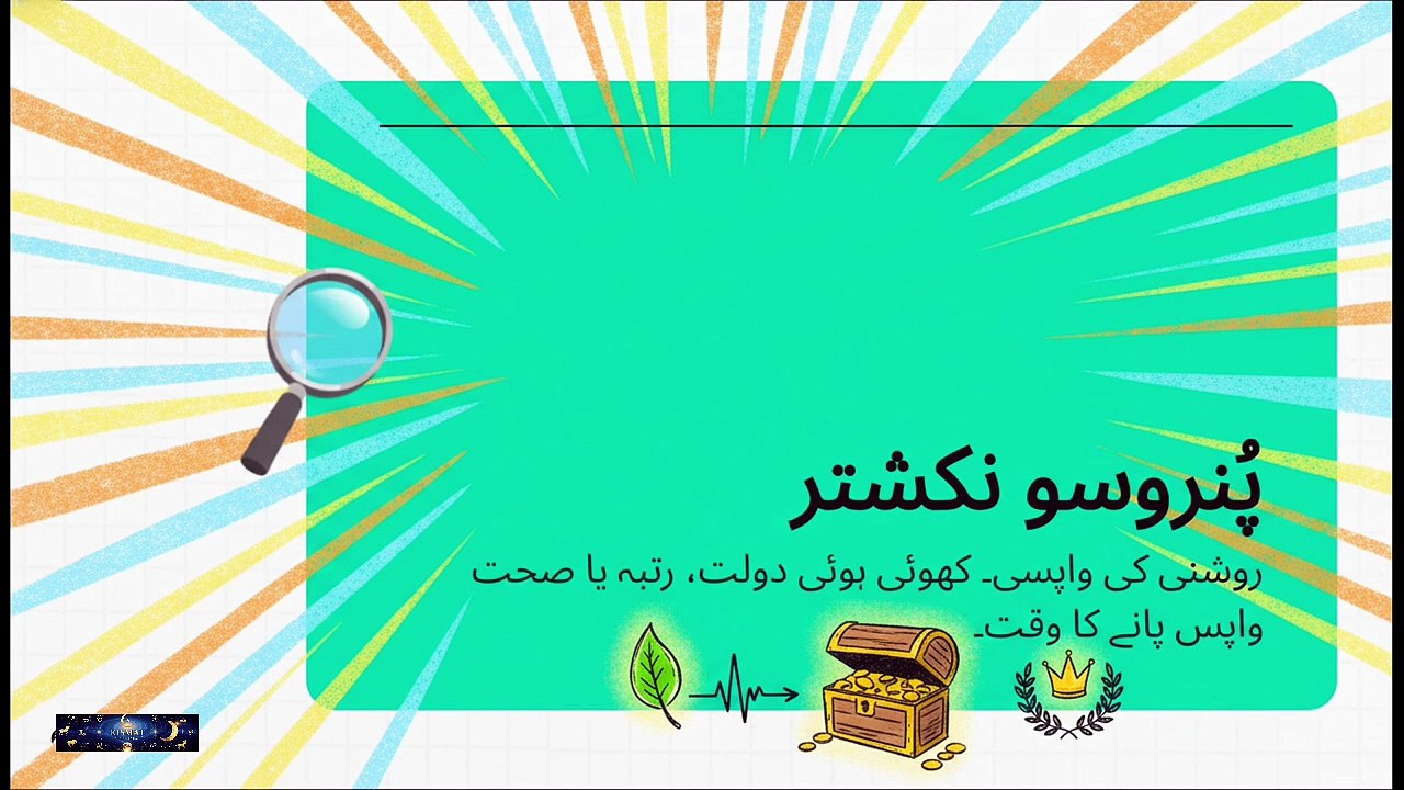 May 19 2026 Horoscope | Mars Power Reclaim Your Luck in Punarvasu Nakshatra ⚔️🏹 Hammad hanif  @kismatastro