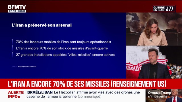 L’Iran aurait encore 70% de son stock de missiles d’avant-guerre, selon les renseignements américains