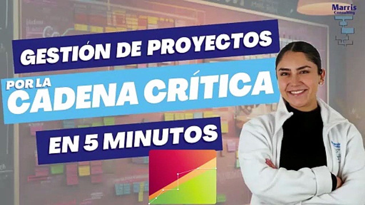 Gestión de proyectos por la Cadena Crítica en 5 minutos