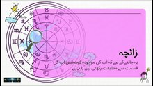 Convince Your Parents for Marriage 💍 The Ultimate Wazifa to Soften Hearts Hammad hanif @Kismatastro