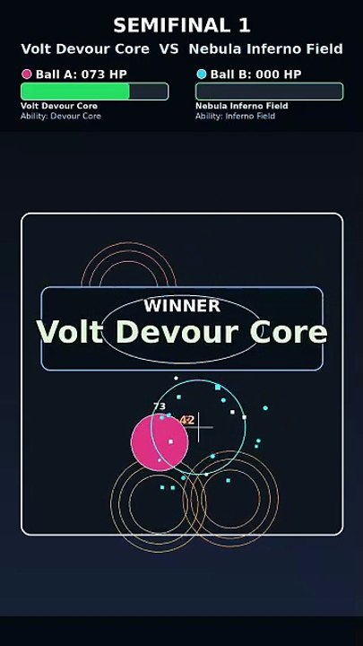 Epic Marble Race: Volt Devour Core vs Aurora Sentry Totem | AI Physics Battle | Storm Derby Highlight