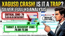 Silver (XAGUSD) H1 Full Analysis: Institutional Structure & Key Levels