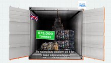 Które kraje europejskie są największymi eksporterami odpadów z tworzyw sztucznych?