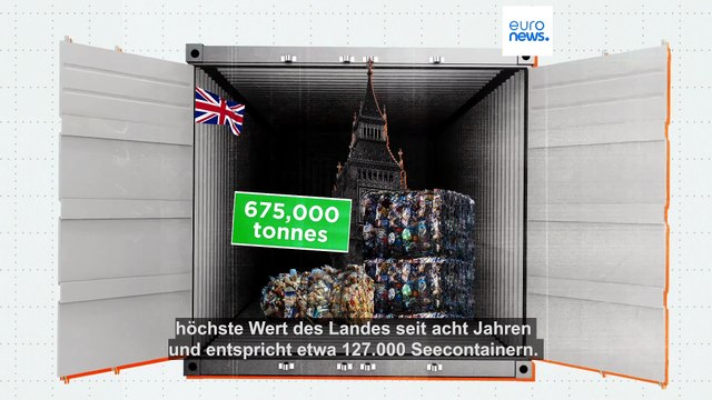 Welche europäischen Länder exportieren am meisten Kunststoffabfall?