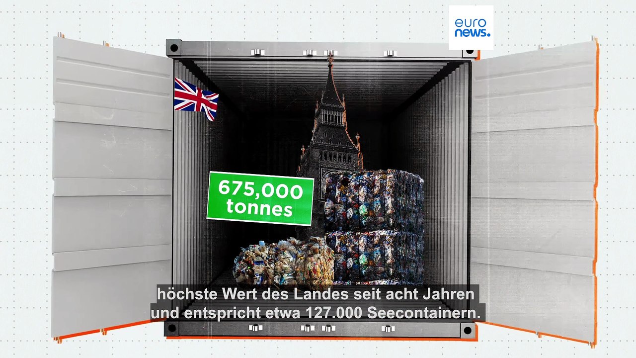 Welche europäischen Länder exportieren am meisten Kunststoffabfall?