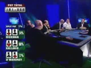 Cold Deck! Poker Hand AA vs KK vs QQ