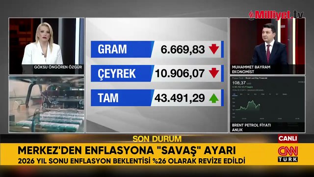 Yeni vergi artışı olacak mı? Bakan Şimşek'ten iddialara net cevap