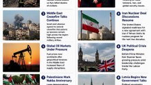 Top World News Headlines Today — May 16, 2026