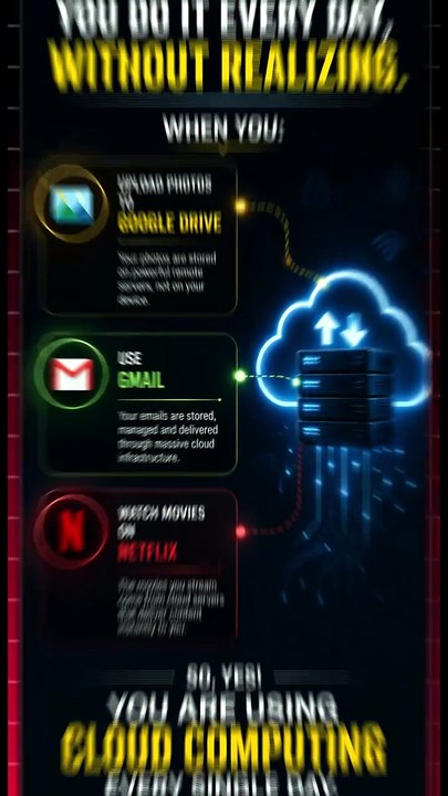 Cloud Computing आसान भाषा में समझो !!!
