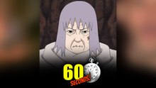 CHIYO en 1 MINUTE !