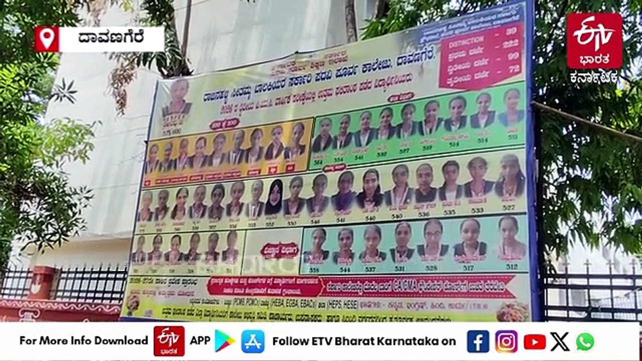 ದಾವಣಗೆರೆ ಸರ್ಕಾರಿ ಶಾಲೆಗಳಲ್ಲೂ SSLC ಉತ್ತಮ ಫಲಿತಾಂಶ: ದಾಖಲಾತಿಗೆ ಹೆಚ್ಚಿದ ಬೇಡಿಕೆ, ಮಕ್ಕಳ ಸಾಧನೆ ಹಿಂದಿದೆ ಶಿಕ್ಷಕರ ಶ್ರಮ