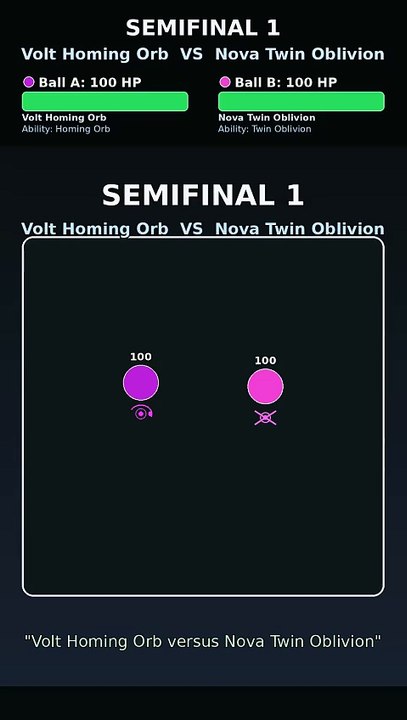 Epic Marble Race: Nova Twin Oblivion vs Prism Storm Beacon | AI Physics Battle | Nova Arena Mode