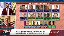 TEM Viernes 22 enero 2021