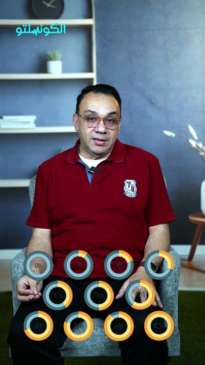 امتى ممكن نلجأ للحقن المجهري؟