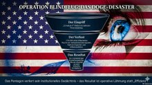 Totale Effizienz? Wie die USA im Irankrieg versagen