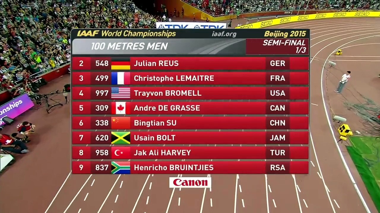 Mens 100m Semi-Finals World Athletics Championships Beijing 2026