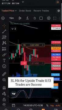 Live trading Crypto l Crypto Live trading BTCUSD l Live Market Analysis Crypto l Trading Strategies