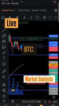 Live BTC Market Analysis l Live Crypto Market Analysis l Crypto Market Trading Strategies