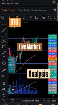 Crypto Live Market Analysis l Live Market Analysis of BTC l Trading Strategies for Crypto #trading