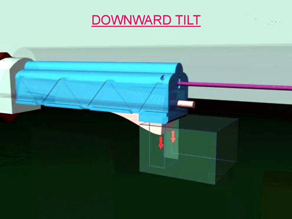 intro to auto ops  lesson full slide