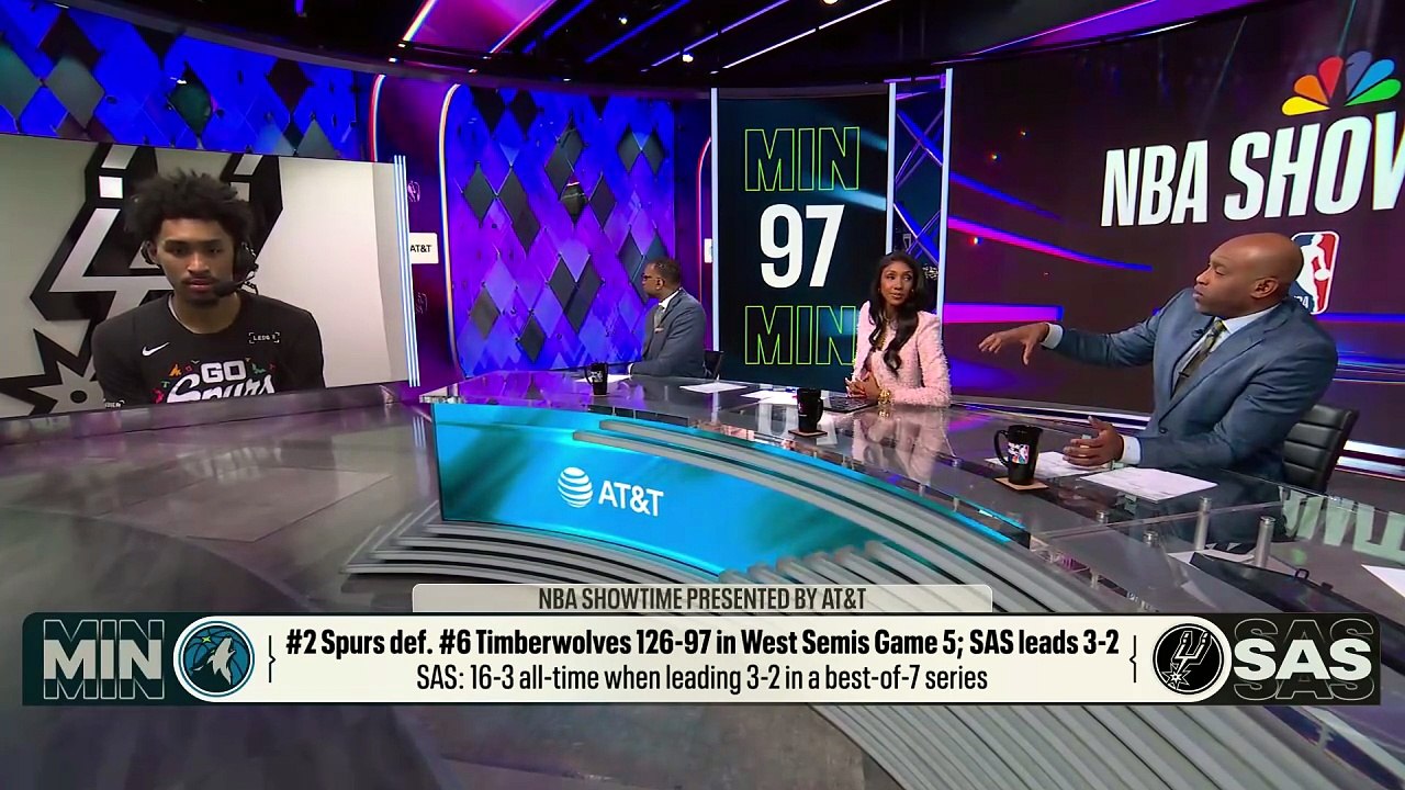 NBA Playoffs 2026 / West / Semifinal / Game 5 / 12.05.2026 / NBA Showtime - Postgame