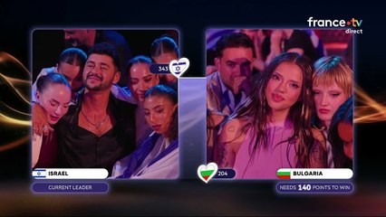 Eurovision 2026 : la candidate française Monroe échoue à se classer dans le top 10, découvrez qui a remporté le concours (ZAPTV)