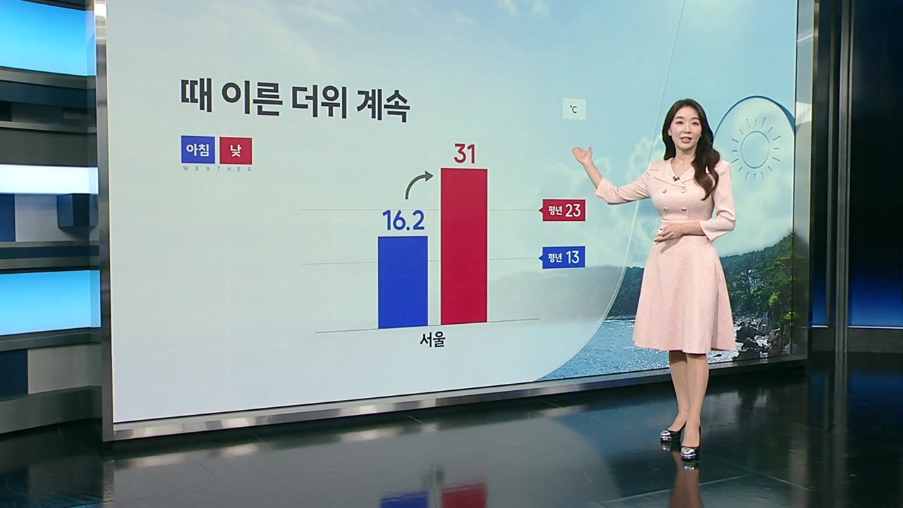 [날씨] 때 이른 더위 계속...전국 자외선 지수 '매우 높음' / YTN