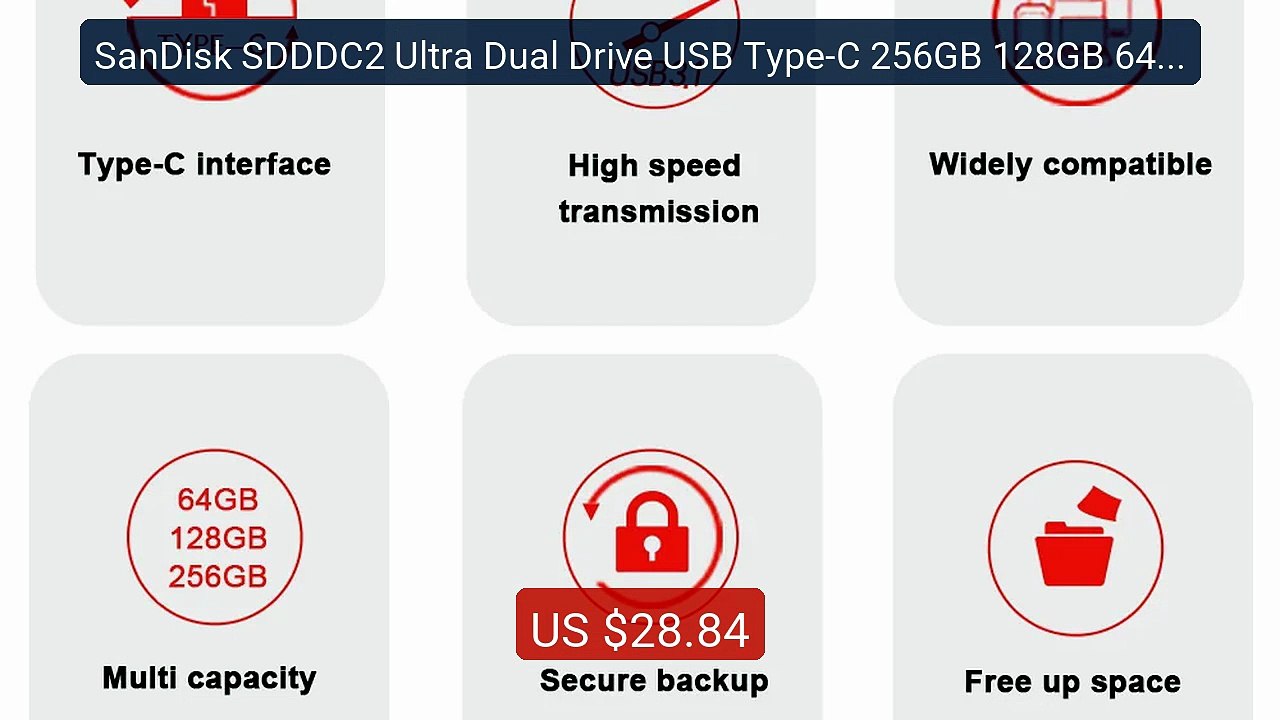 SanDisk SDDDC2 Ultra Dual Drive USB Type-C 256GB 128GB 64GB OT... — Best Buy 2026 | Great Quality!