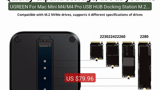 UGREEN For Mac Mini M4/M4 Pro USB HUB Docking Station M.2 NVM... — Amazing Value 2026 | Must Have!