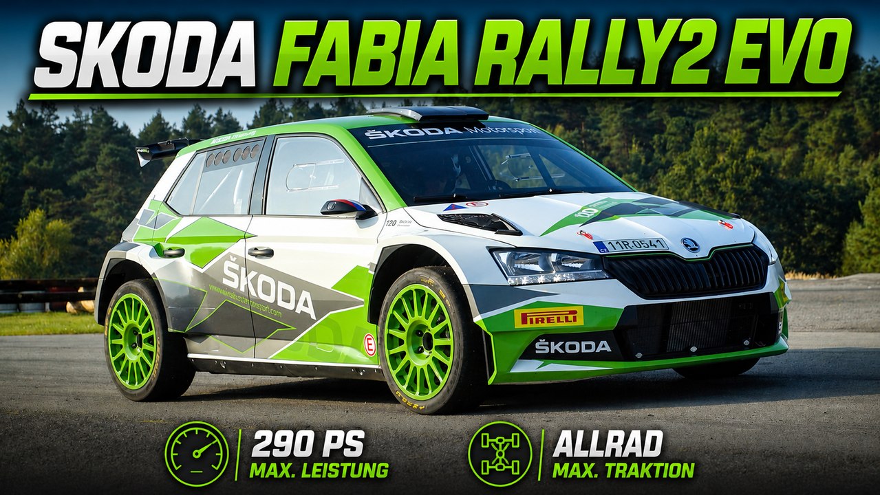 Skoda Fabia Rally2 Evo zeigt Motorsport auf höchstem Niveau