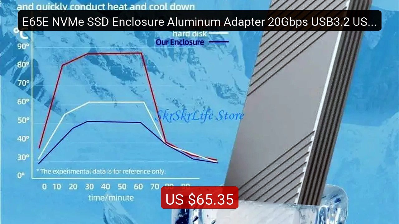 E65E NVMe SSD Enclosure Aluminum Adapter 20Gbps USB3.2 USB C G... — Best Buy 2026 | Great Quality!