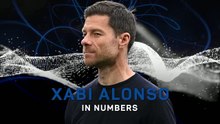Xabi Alonso's Career in numbers